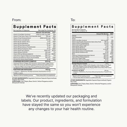 Nutrafol Postpartum Hair Growth Supplements, Clinically Tested for Visibly Thicker Hair and Less Shedding, Breastfeeding-friendly - 1 Month Supply